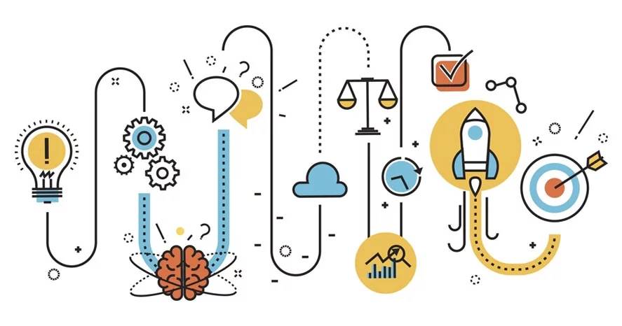 O que é Design Thinking e como aplicá-lo em sua empresa