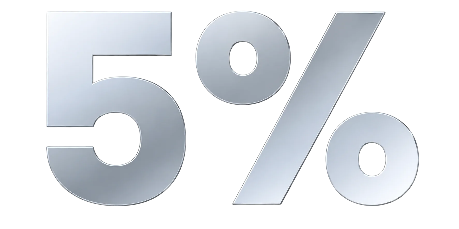 5% recorrente